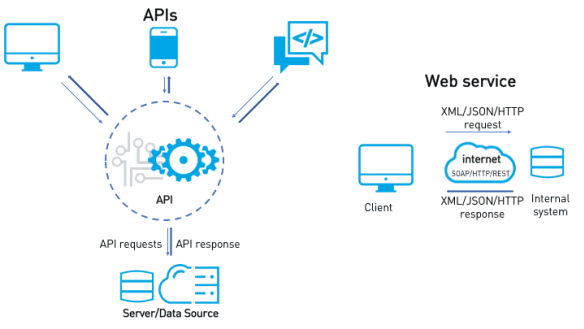 PowerBI_Dashboard