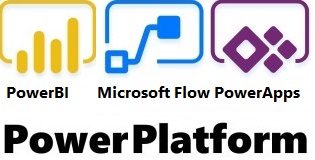 Microsoft Power Platform Fundamentals)